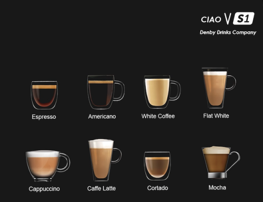 Vitro S1 Bean to Cup Drinks Menu